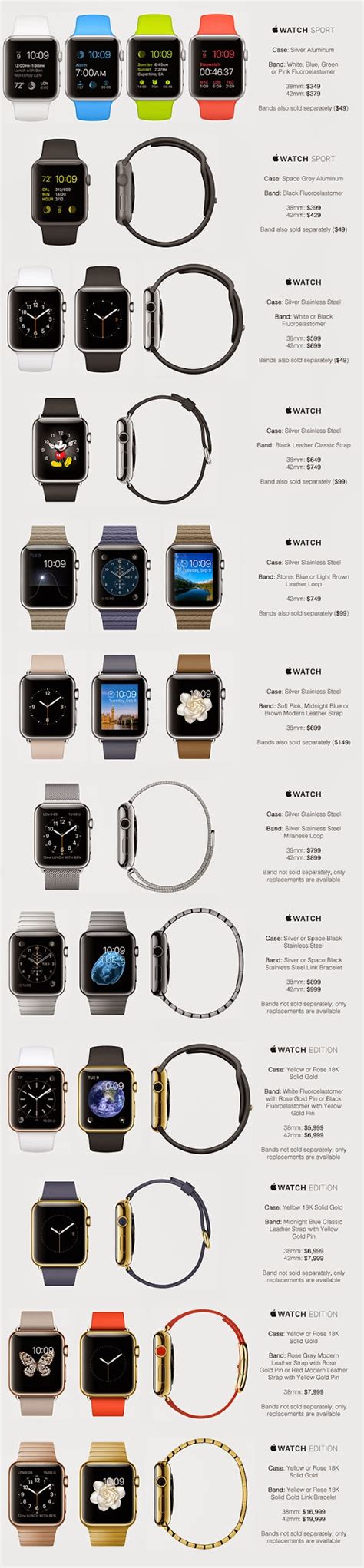 apple watch price list.